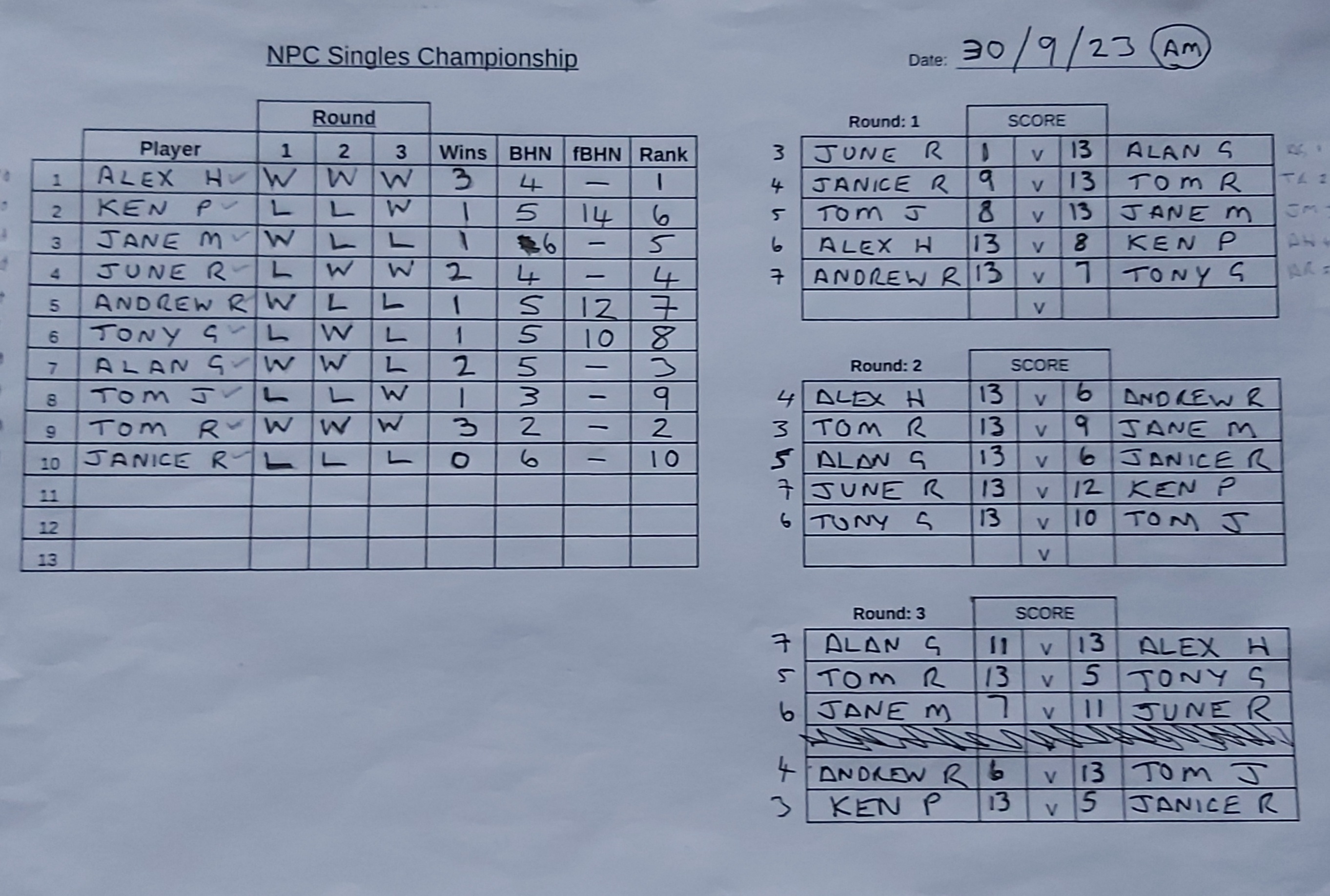 NPC Singles AM results